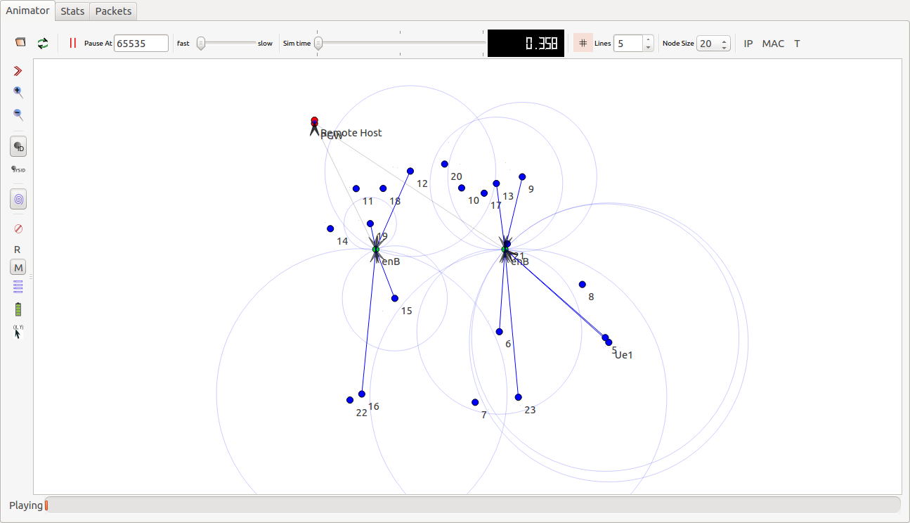 PhD Research Topics in Video Streaming