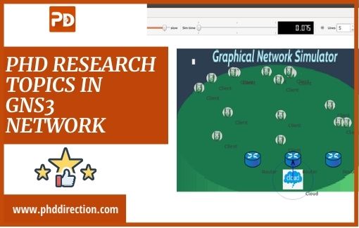 Innovative PhD Research Topics in GNS3 Network