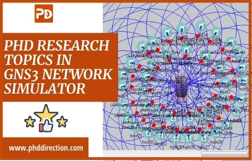 Innovative PhD Research Topics in GNS3 Network Simulator