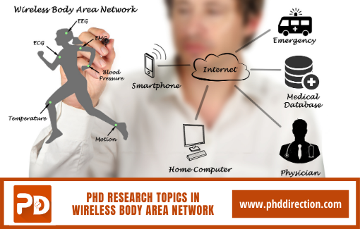 Innovative PhD Research Topics in Wireless Body Area Network