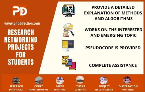 Latest Computer Networking Projects For Students Source Code Help