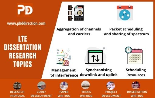 Interesting Top 5 LTE Dissertation Topics