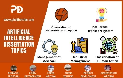 Latest Artificial Intelligence Dissertation Topics