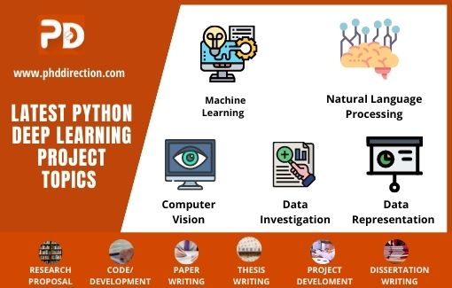 Latest Python Deep Learning Projects Topics Top 10 Interesting