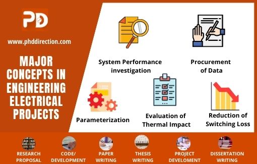 Top 5 Major concepts in Engineering Electrical Projects Implementation