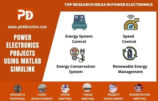 Top 4 Research Ideas for Power Electronics Projects using matlab simulink