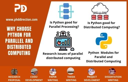 Research Parallel Distributed Computing Using Python Programming