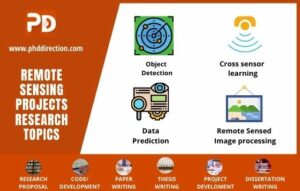 Latest Innovative Remote Sensing Projects (Research Guidance)