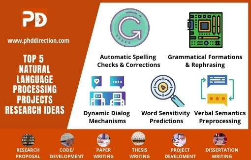 Top 5 Interesting Natural Language Processing Project Ideas