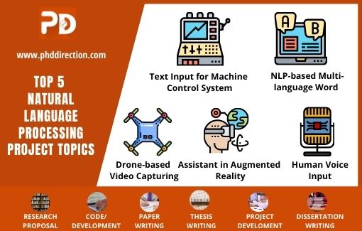 Latest Interesting Natural Language Processing Project Topics