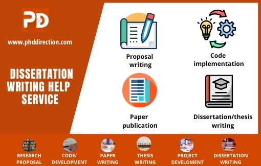 Our Dissertation Writing Help Service