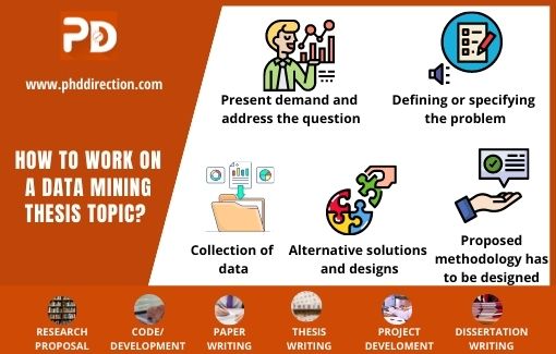 data mining master thesis topics