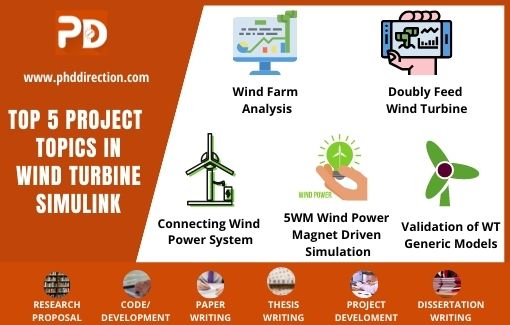 Top 5 Wind Turbine Simulink Project Topics