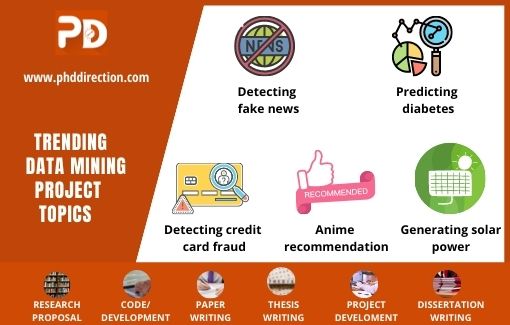 Trending Data Mining Project Topics