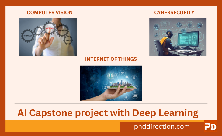 capstone project deep learning