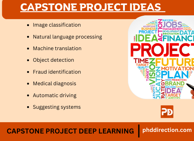 capstone project deep learning