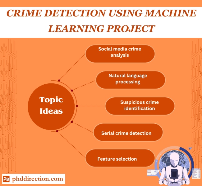 Crime Detection using Machine Learning Project Topics