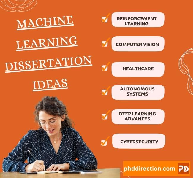 dissertation machine learning topics