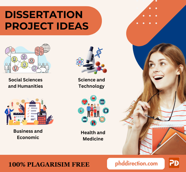 Dissertation Project Research Ideas