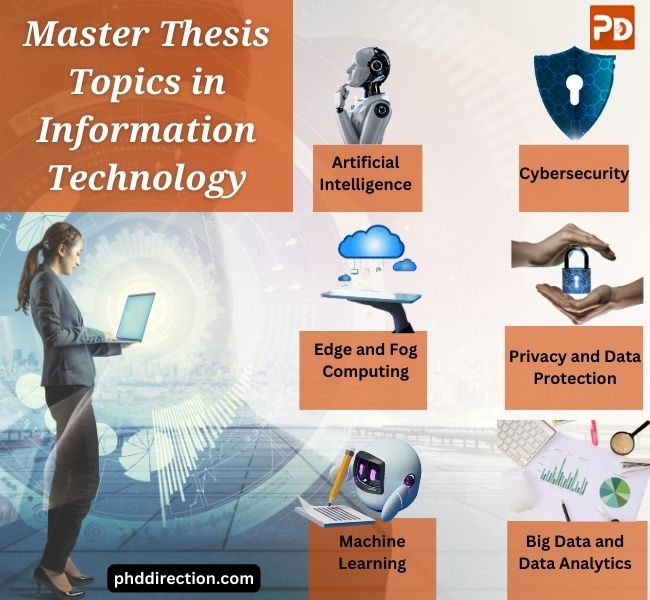 information technology master thesis topics