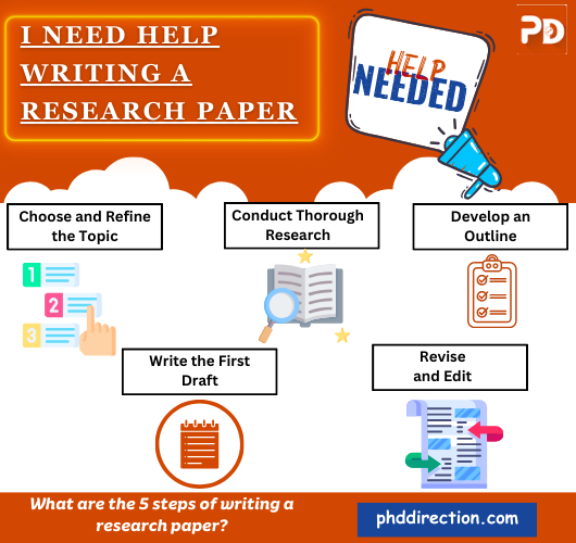 I Need Help Writing a Research Proposal