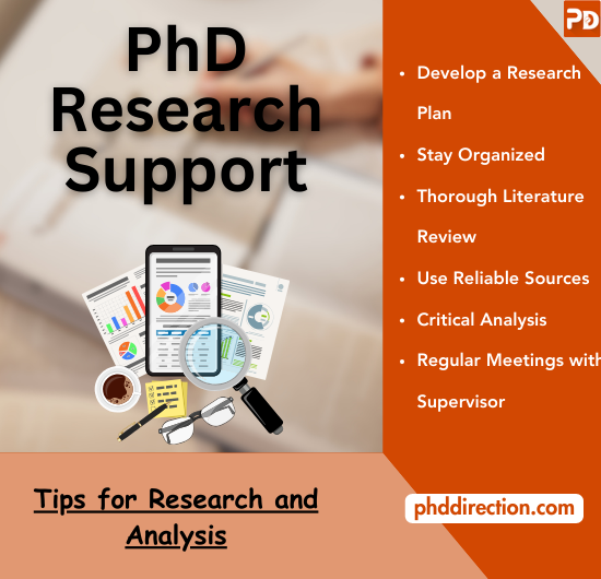 PhD Research Help