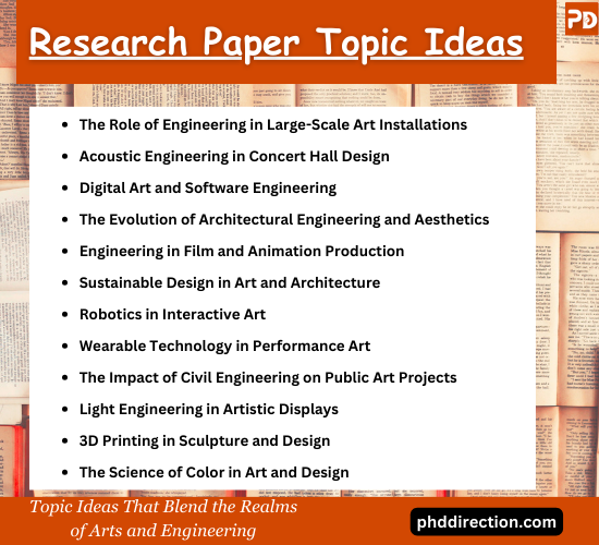 Research Thesis Topic Ideas