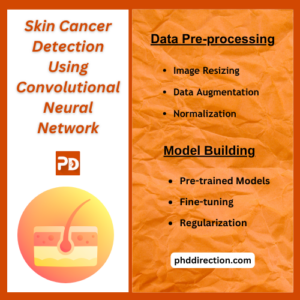 Skin Cancer Detection Using Deep Learning