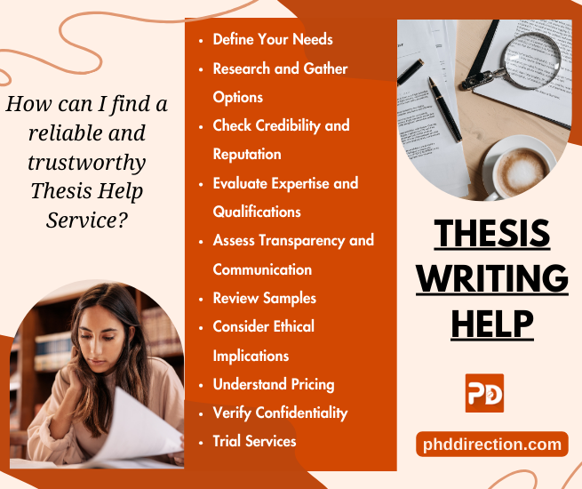 Thesis Writing Services
