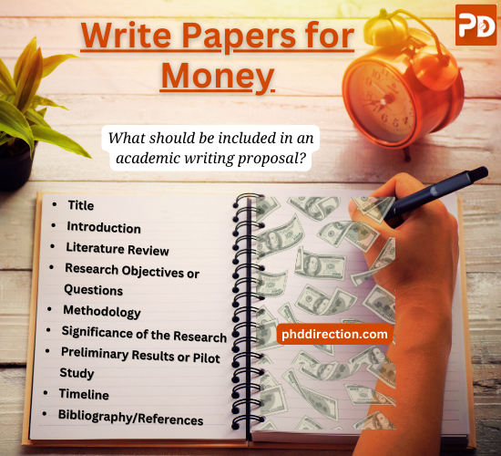 Write Thesis for Money