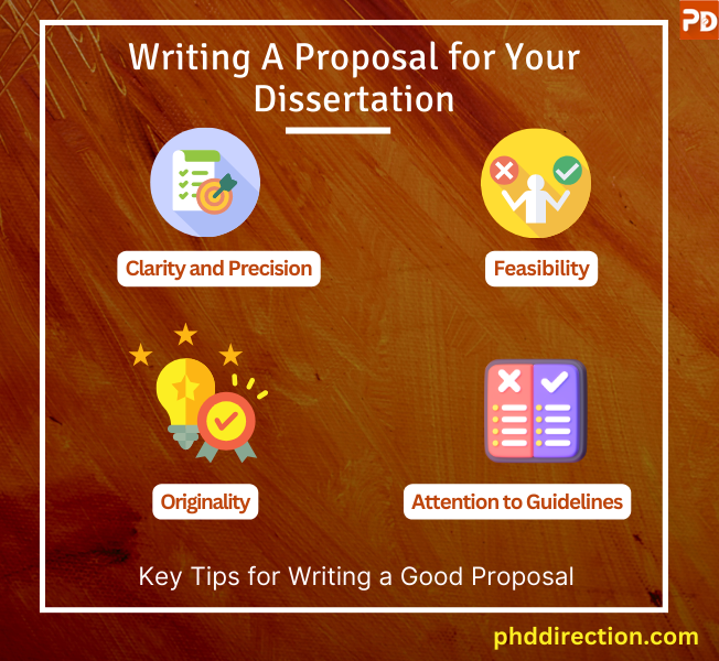 Dissertation Proposal Writing Help