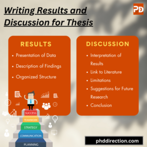 Result Writing Style Thesis Results writing services