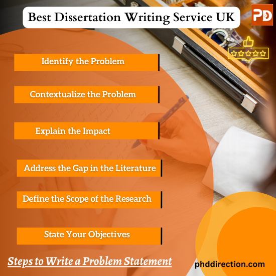 Best Dissertation Writing Assistance UK