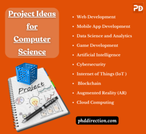 Project Topics for Computer Science