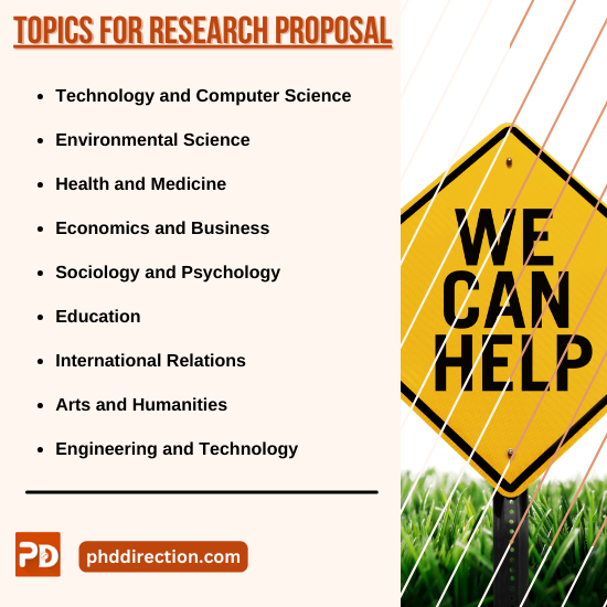 Projects for Research Proposal