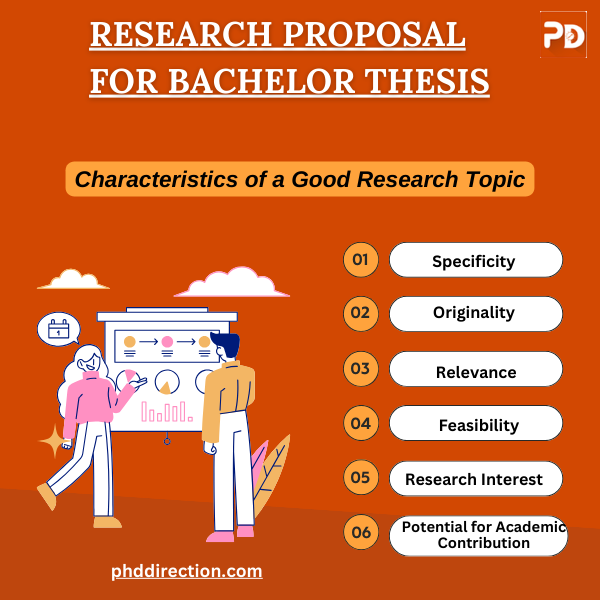Research Proposal Ideas for Bachelor Thesis