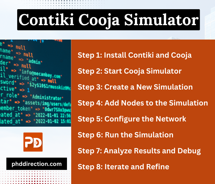 Contiki Cooja Simulator Topics