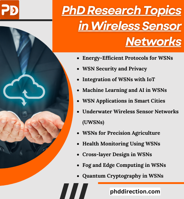 PhD Research Projects in Wireless Sensor Networks