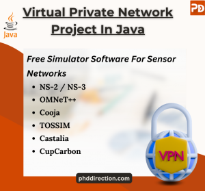 Virtual Private Network Ideas in Java
