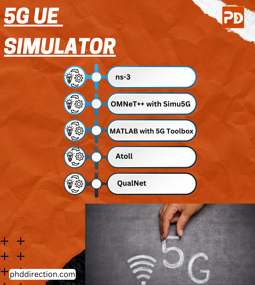 5G UE Simulator Research Topics