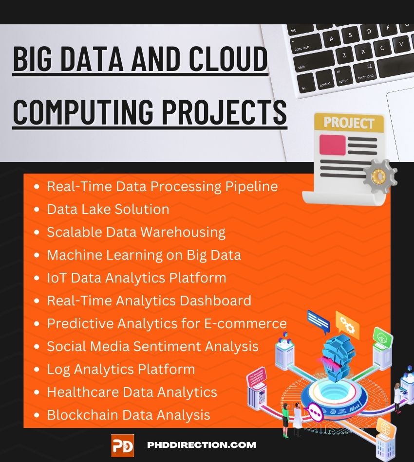 Big Data and Cloud Computing Thesis Topics