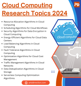Cloud Computing Research Ideas 2024