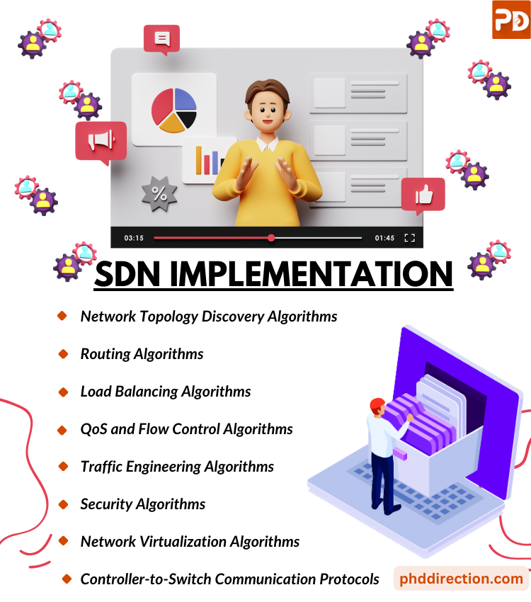 SDN Implementation Support