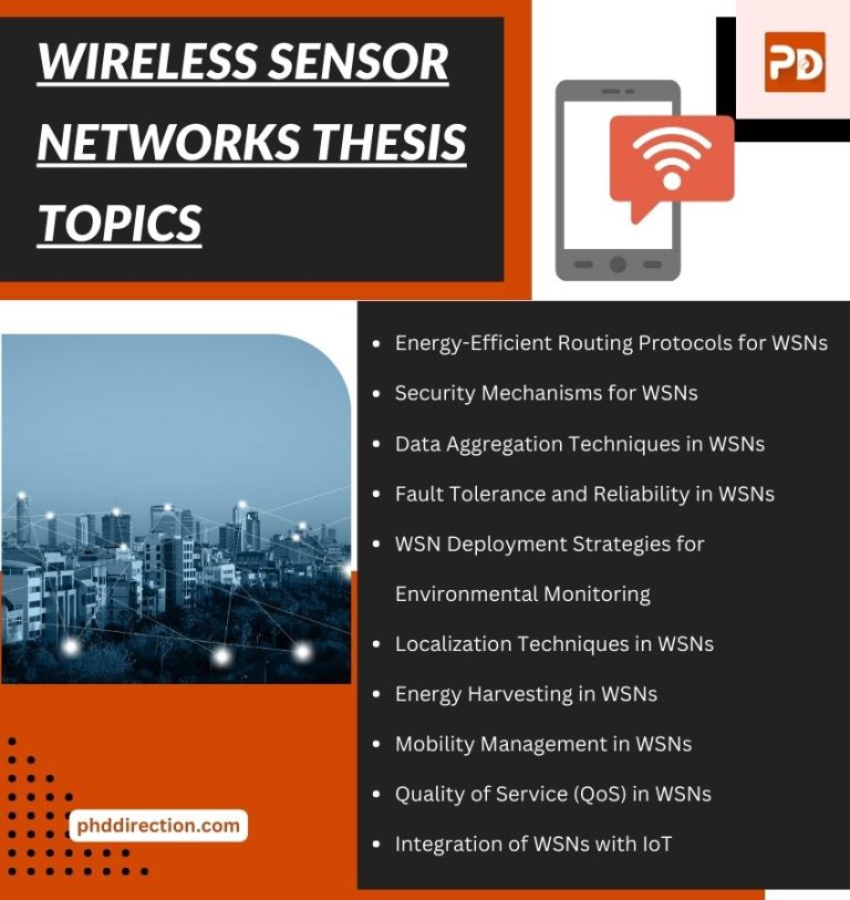 Wireless Sensor Networks Thesis Ideas