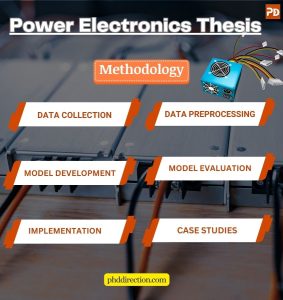 Power Electronics Thesis Ideas
